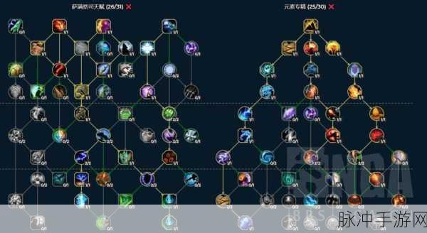 魔兽世界ss练级天赋：魔兽世界SS练级天赋解析：提升效率的最佳选择