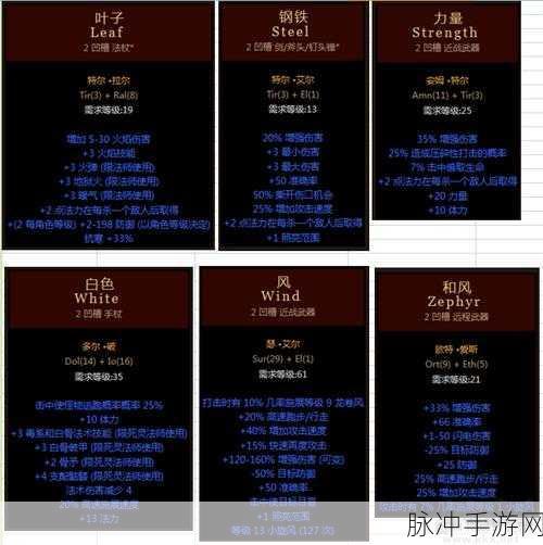 暗黑2符文之语亚马逊弓：暗黑破坏神2：亚马逊弓的符文之语全面解析与攻略