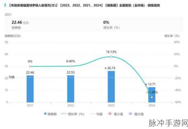 亚洲1区3区4区产品精东：拓展亚洲一区、三区、四区产品市场，促进销售多元化发展。