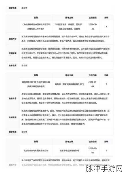 亚洲1区3区4区产品精东：拓展亚洲一区、三区、四区产品市场，促进销售多元化发展。