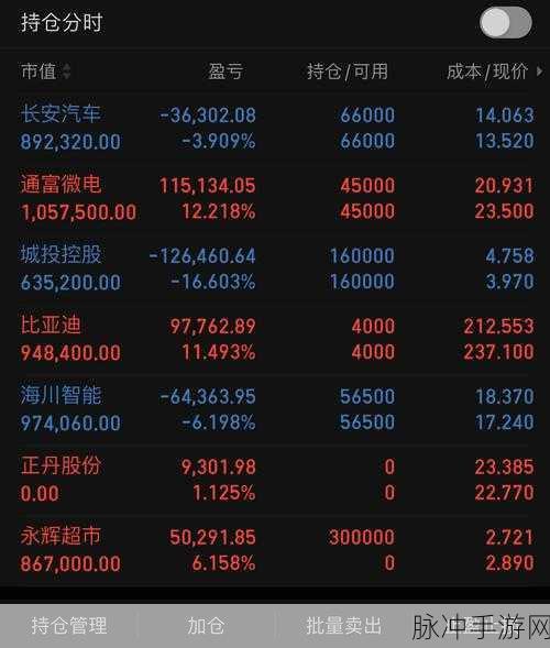 四虎最新地域网名免费：四虎最新地区网络名称推荐，助你轻松找到心仪新域名！