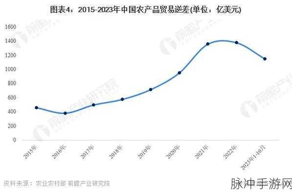 国精产品2023：2023年国精产品全面升级与市场拓展策略分析