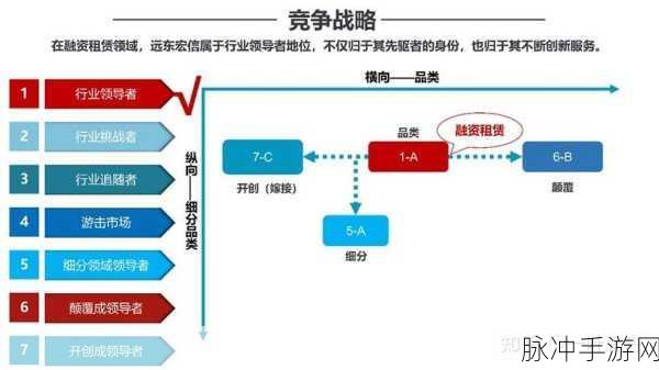 一线产区和二线产区的品牌定位：一线产区与二线产区品牌定位的战略分析与拓展路径