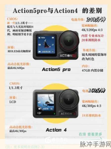 1819岁MacBook Pro高清：1819岁MacBook Pro高清显示屏升级方案与评测分析