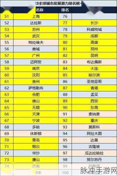 国产区123：“探索国产区123的魅力与发展潜力”