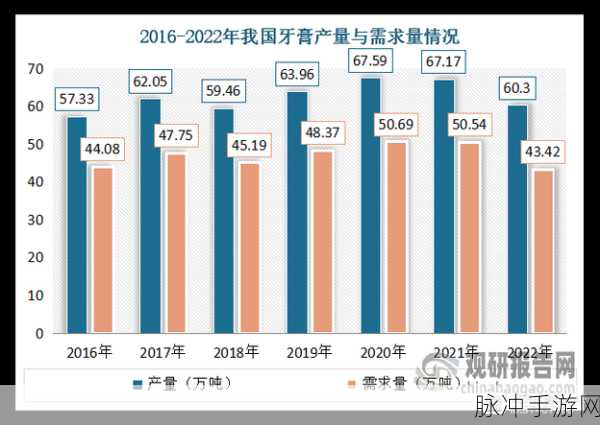 97精产国品一二三产区91：全面推进97精产国品一二三产业区域协调发展新战略