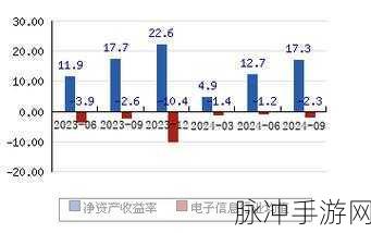 免费行情软件网站v1.78.1：全面解析拓展免费行情软件网站v1.78.1的功能与优势