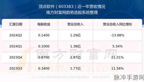 免费行情软件网站v1.78.1：全面解析拓展免费行情软件网站v1.78.1的功能与优势