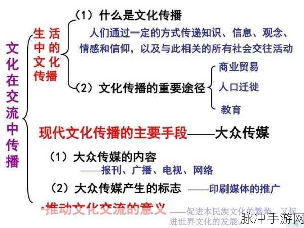 9i传禖：传承与创新：解读9i背后的文化与理念