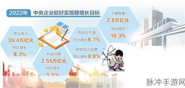 九幺改革：深化九幺改革，推动经济高质量发展新征程