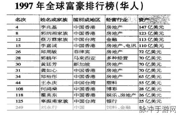 李思德：探索李思德的成长历程与成就启示