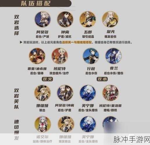 原神娜维娅命之座全方位解析