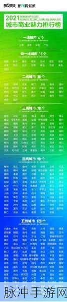 永久看一二三四线：探索一二三四线城市的独特魅力与发展潜力