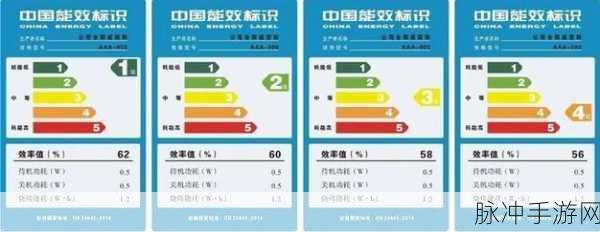 80e理论电费：探索80e理论下的电费计算与节能策略分析