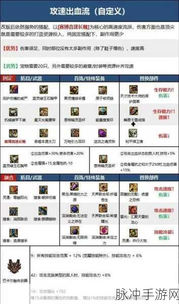 DNF手游韩服，鬼泣角色装备养成与技能加点深度攻略