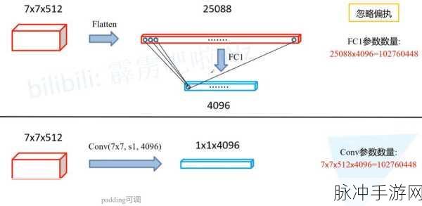 x7x7x7任意噪108红绿灯：探讨X7 X7 X7任意噪108红绿灯的多元应用与未来发展趋势