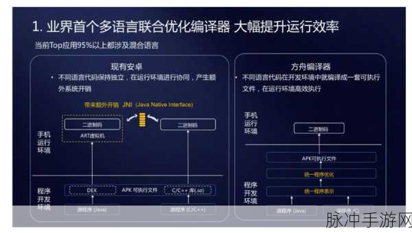 日本无人区码一码二码三码的功能：拓展日本无人区码的多功能应用，提升用户体验与便捷性