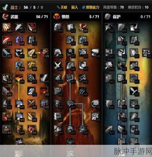 Wlk dz天赋：全面提升Wlk dz天赋，助力个人成长与发展之路