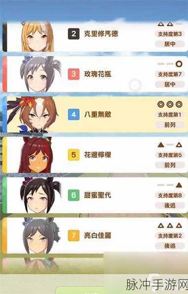 闪耀优俊少女开局三星自选攻略，详解最佳选择