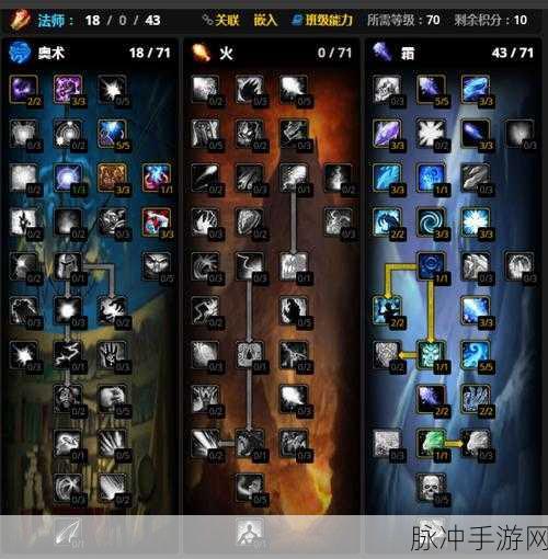 正式服水元素宏：“探索正式服水元素宏的多种应用与技巧分享”