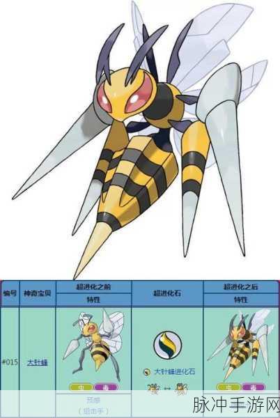 口袋妖怪复刻，深度解析Mega大针蜂技能全攻略