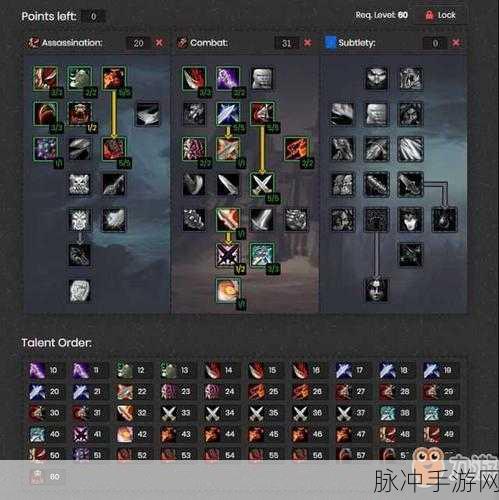 wlk盗贼天赋推荐：全面解析WLK盗贼天赋推荐与最佳加点策略