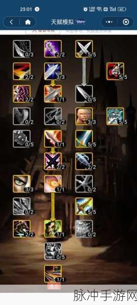 wlk盗贼天赋推荐：全面解析WLK盗贼天赋推荐与最佳加点策略