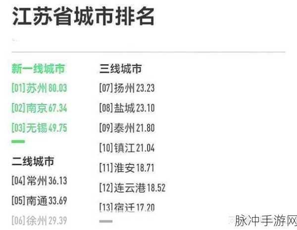 日本一线二线三线免费：探索日本一线、二线和三线城市的独特魅力与风土人情