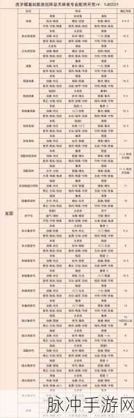 三国志战略版s3阵营选择：三国志战略版S3：如何选择最佳阵营提升战斗力