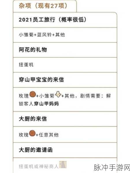 动物胶配方高清大全：全面解析动物胶配方及其应用高清图集