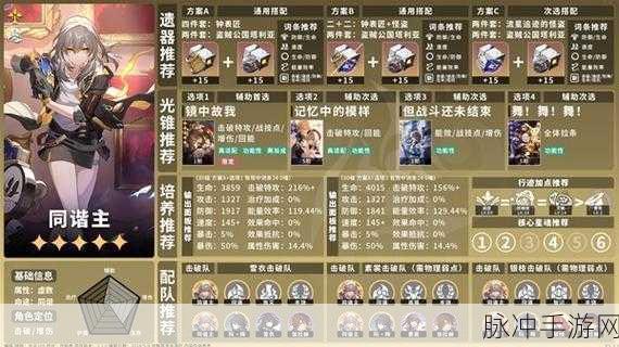 崩坏星穹铁道玲可遗器搭配深度解析，打造最强治疗角色