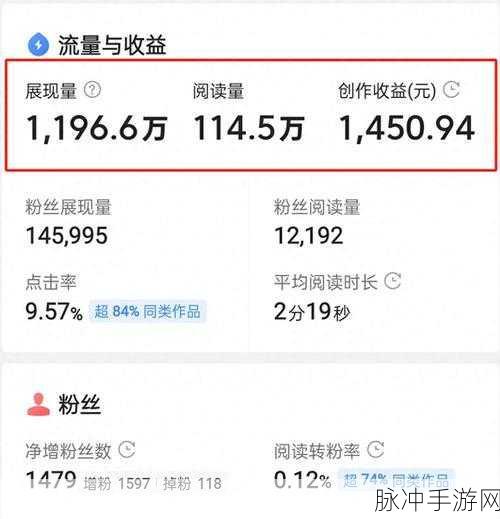 一台电脑挖矿一天能赚多少：一台电脑挖矿一天的收益分析与潜在利润探讨