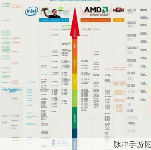 一台电脑挖矿一天能赚多少：一台电脑挖矿一天的收益分析与潜在利润探讨