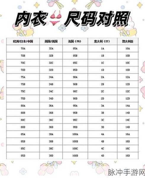 亚洲s码欧洲m码最新：亚洲S码与欧洲M码的最新尺寸对比解析