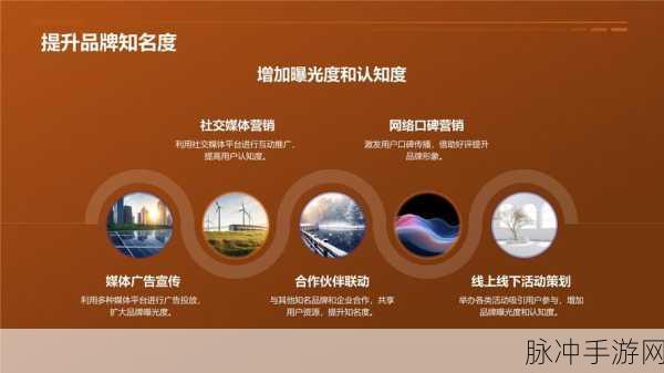 外国黄冈网站推广平台视频：提升品牌知名度的有效策略：外国黄冈网站推广视频解析