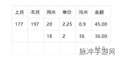 韩国三色电费2024免费试看：2024年韩国三色电费免费试用活动全解析与参与指南