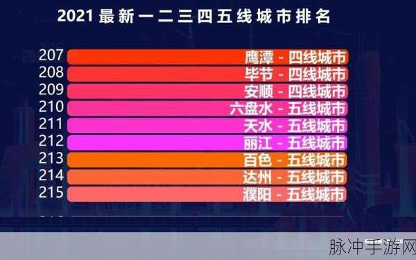 一二三四区：重新定义一二三四区的发展蓝图与未来愿景