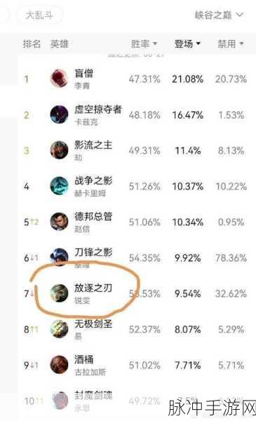 lol手游透视：探秘LOL手游透视功能的应用与影响解析