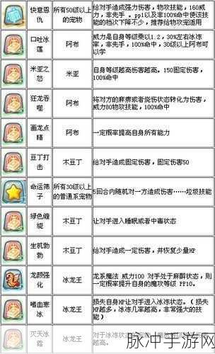 洛克王国土灵石分布全攻略