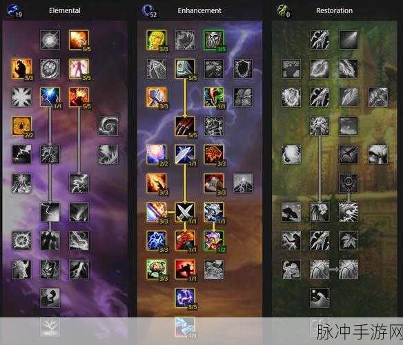 wlk增强萨满装备属性优先级：增强萨满装备属性优先级全面解析与优化指南