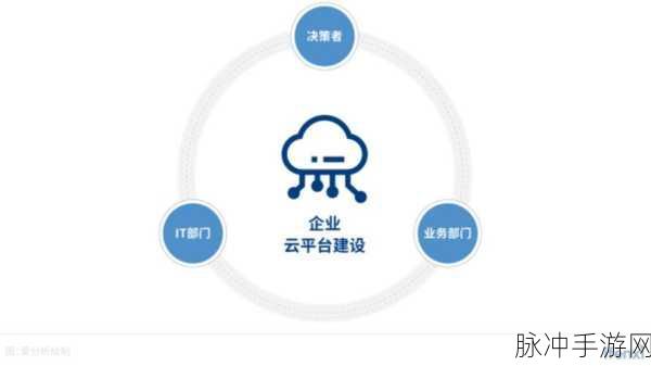 9.1网站平台：拓展9.1网站平台，助力企业数字化转型与创新发展！