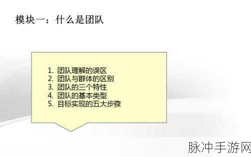 群体轮换：优化团队协作：实现群体轮换的新策略与方法探讨