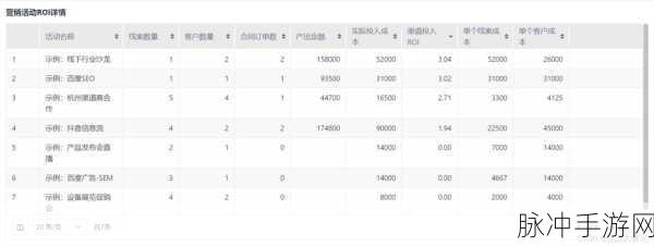日本成免费的crm：探索日本市场：如何利用免费的CRM系统提升业务效率