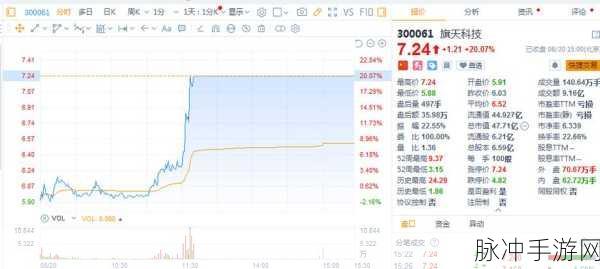 51吃瓜网朝阳：51吃瓜网朝阳：畅享最新热点，分享生活点滴