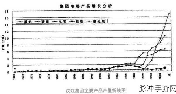 s货是不是欠g了MBA智库做：拓展S货市场是否对G品牌造成了压力？