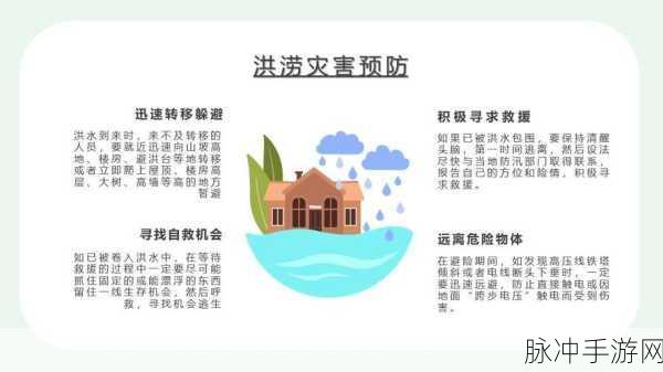 2024是灾害之年么：2024年将面临哪些自然灾害挑战与应对措施