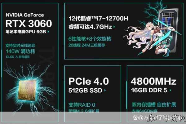 3060显卡玩魔兽世界：使用3060显卡畅玩魔兽世界的最佳体验与设置建议