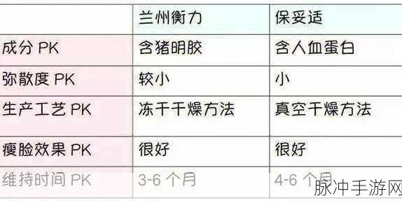 动物胶配方大全高清猪：高清猪肉动物胶配方全指南：丰富风味与健康营养结合