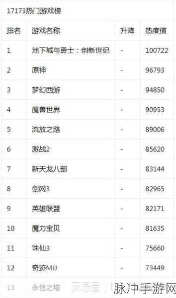 剑网三旗舰版配置要求：《剑网三旗舰版》全新扩展包配置要求详细解析与建议