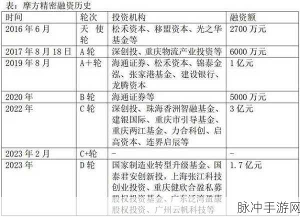 国精产品99永久免亚精一区一区：“探索国精产品99，享受永久免亚的优质服务与体验”